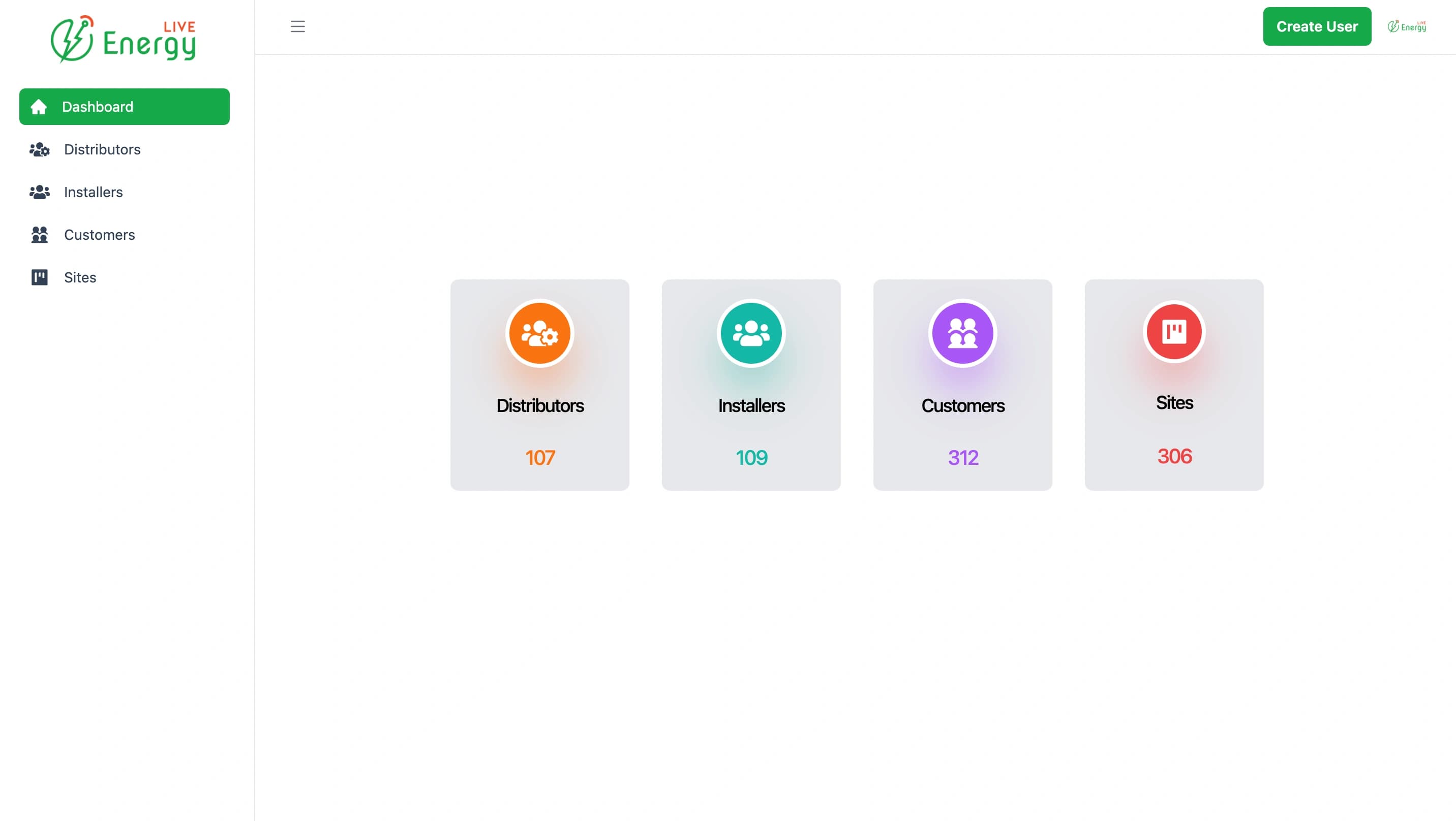 Energy Live multi-tenant energy sector admin dashboard